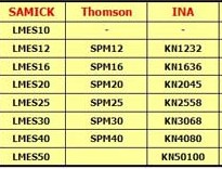 ��������ֱ�����������Ʒ�ƻ�����